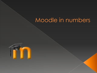 Moodle in numbers 