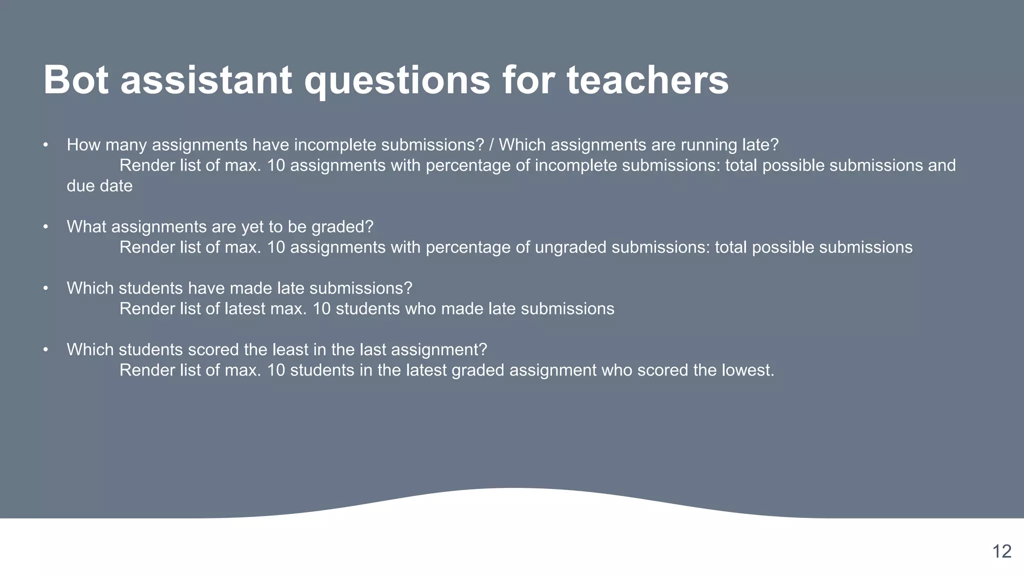 12
Bot assistant questions for teachers
• How many assignments have incomplete submissions? / Which assignments are running late?
Render list of max. 10 assignments with percentage of incomplete submissions: total possible submissions and
due date
• What assignments are yet to be graded?
Render list of max. 10 assignments with percentage of ungraded submissions: total possible submissions
• Which students have made late submissions?
Render list of latest max. 10 students who made late submissions
• Which students scored the least in the last assignment?
Render list of max. 10 students in the latest graded assignment who scored the lowest.
 