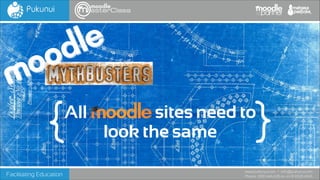le
d
o
o
m

{

Facilitating Education

All

sites need to
look the same

}

www.pukunui.com / info@pukunui.com
Phone: 1300 466 635 or +61 8 9328 4545

 