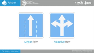 Linear flow

Facilitating Education

Adaptive flow

www.pukunui.com / info@pukunui.com
Phone: 1300 466 635 or +61 8 9328 4545

 