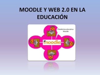 MOODLE Y WEB 2.0 EN LA
    EDUCACIÓN
 