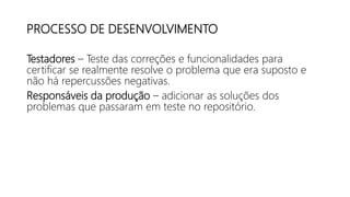 PROCESSO DE DESENVOLVIMENTO
Testadores – Teste das correções e funcionalidades para
certificar se realmente resolve o problema que era suposto e
não há repercussões negativas.
Responsáveis da produção – adicionar as soluções dos
problemas que passaram em teste no repositório.
 