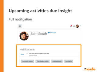 Upcoming activities due insight
Full notiﬁcation
 