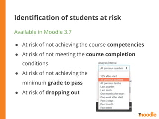 Identiﬁcation of students at risk
Available in Moodle 3.7
● At risk of not achieving the course competencies
● At risk of not meeting the course completion
conditions
● At risk of not achieving the
minimum grade to pass
● At risk of dropping out
 
