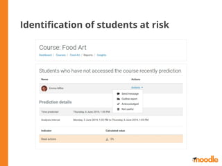 Identiﬁcation of students at risk
 