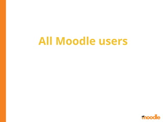 All Moodle users
 