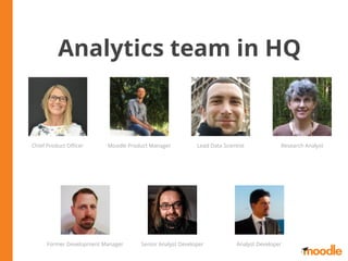 Analytics team in HQ
Chief Product Oﬃcer Lead Data ScientistMoodle Product Manager
Former Development Manager
Research Ana...