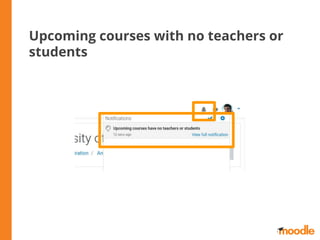 Upcoming courses with no teachers or
students
 