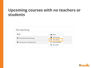 Upcoming courses with no teachers or
students
 