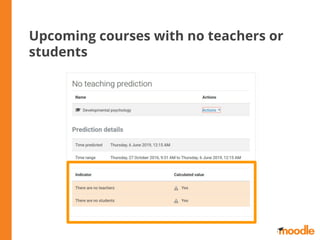 Upcoming courses with no teachers or
students
 