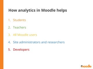 How analytics in Moodle helps
1. Students
2. Teachers
3. All Moodle users
4. Site administrators and researchers
5. Developers
 