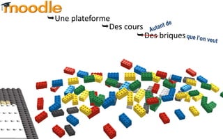 Une plateforme
             Des cours
                     Des briques
 