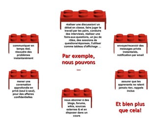 envoyer/recevoir des messages privés instantanés , notification par email Par exemple, nous pouvons … réaliser une discussion/ un débat en classe, faire juger le travail par les pairs, conduire des interviews, réaliser une foire-aux-questions, un jeu de rôles, des sessions de questions/réponses, l'utiliser comme tableau d'affichage …   assurer que les apprenants ne ratent jamais rien, rappels inclus  mener une coversation approfondie en privé (seul à seul), pour des affaires  confidentielles   nous abonner à des blogs, forums, wikis, sources externes & et en disposer dans un cours communiquer en temps réel, résoudre des problèmes instantanément Et bien plus que cela! 