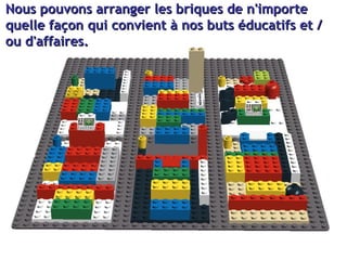 Nous pouvons arranger les briques de n'importe quelle fa çon qui convient à nos buts  éducatifs et / ou d'affaires.  