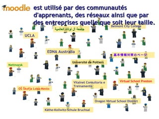 est utilisé par des communautés  d'apprenants, des réseaux ainsi que par  des entreprises quelle que soit leur taille. UCLA EDNA Australia OŠ Škofja Loka-Mesto   基本情報対策のページ   Belmont City College Oregon Virtual School District Vitalnet Consultoria e Treinamento Käthe-Kollwitz-Schule Bruchsal Nettnorsk جامعة   آل   لوتاه   العالمية   Université de Poitiers  Virtual School Preston 