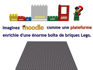 enrichie d'une énorme boîte de briques Lego. Imaginez comme une  plateforme Jamais-vous-vousver seen or played with ? 