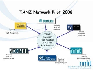 TANZ Network Pilot 2008TeachingNZDB 541MarketingTeachingNZDB 130Org & Management.TeachingNZDB 630LeadershipTANZ  myLearnHub hosting  6 NZ Dip Bus PapersTeachingNZDB 400Accounting PrinciplesTeachingNZDB 510Commercial LawTeachingNZDB 550Business Computing
