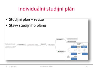 Individuální studijní plán
18. - 19. 10. 2016 24MoodleMoot.cz 2016
• Studijní plán – revize
• Stavy studijního plánu
 
