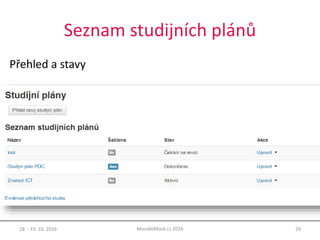 Seznam studijních plánů
Přehled a stavy
18. - 19. 10. 2016 29MoodleMoot.cz 2016
 