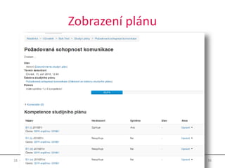 Zobrazení plánu
18. - 19. 10. 2016 36MoodleMoot.cz 2016
 
