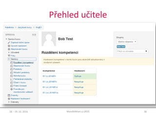 Přehled učitele
18. - 19. 10. 2016 38MoodleMoot.cz 2016
 