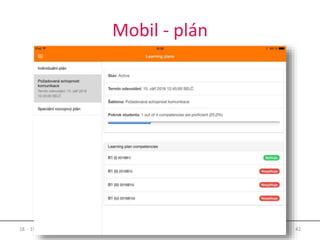 Mobil - plán
18. - 19. 10. 2016 42MoodleMoot.cz 2016
 