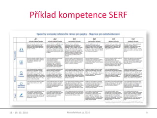 Příklad kompetence SERF
18. - 19. 10. 2016 9MoodleMoot.cz 2016
 