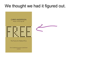 We thought we had it figured out. 