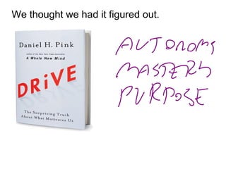 We thought we had it figured out. 