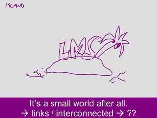 It’s a small world after all.   links / interconnected    ?? 