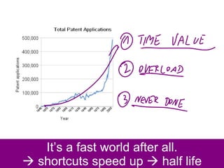 It’s a fast world after all.   shortcuts speed up    half life 