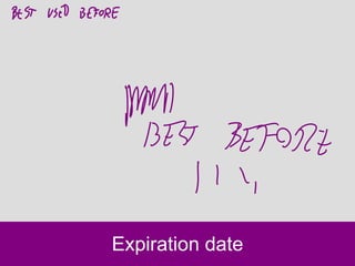 Expiration date 