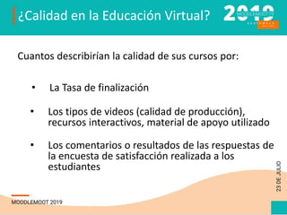 Calidad en el e-Learning: Criterios de evaluación y buenas prácticas en ...