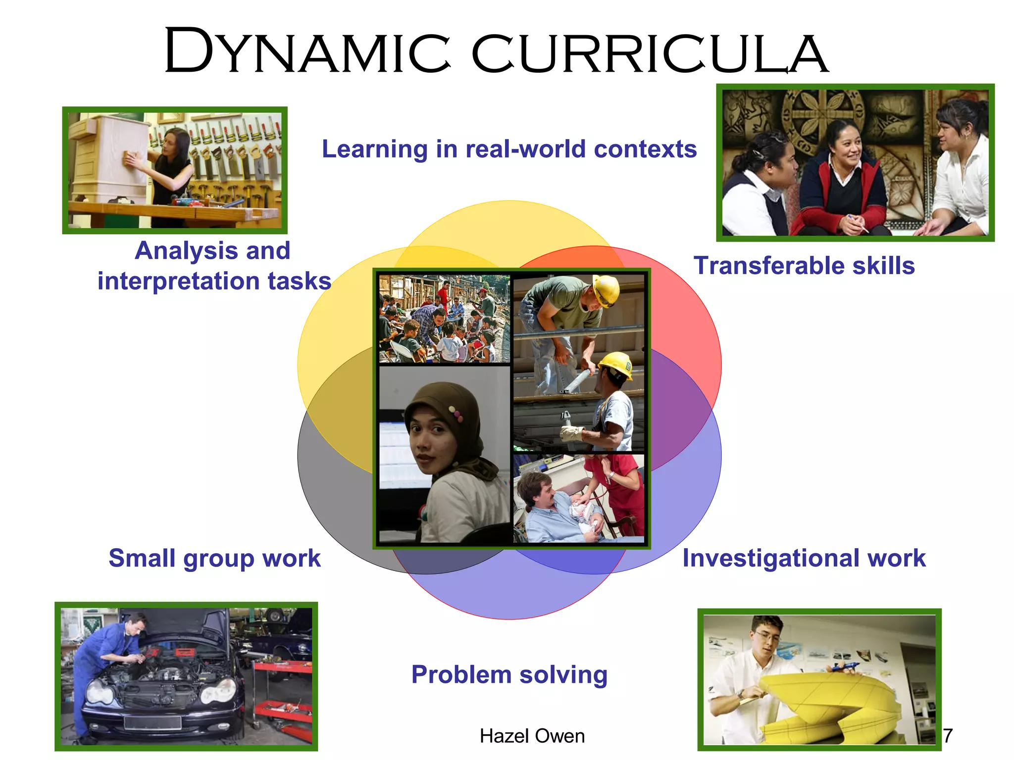 CRSP Dynamic curricula Learning in real-world contexts Transferable skills Investigational work Problem solving Small group work Analysis and  interpretation tasks 