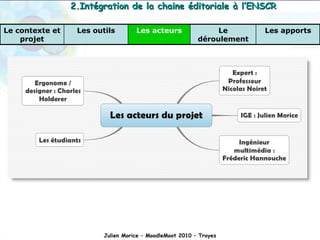 Julien Morice – MoodleMoot 2010 – Troyes 2.Intégration de la chaine éditoriale à l’ENSCR Les apports Le déroulement Les acteurs Les outils Le contexte et projet 