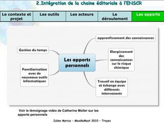   Voir le témoignage vidéo de Catherine Moller sur les apports personnels Julien Morice – MoodleMoot 2010 – Troyes 2.Intégration de la chaine éditoriale à l’ENSCR Les apports Le déroulement Les acteurs Les outils Le contexte et projet 