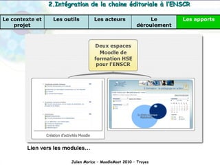Julien Morice – MoodleMoot 2010 – Troyes Lien vers les modules… 2.Intégration de la chaine éditoriale à l’ENSCR Les apports Le déroulement Les acteurs Les outils Le contexte et projet 