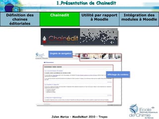 Julien Morice – MoodleMoot 2010 – Troyes 1.Présentation de Chainedit Intégration des modules à Moodle Utilité par rapport à Moodle Chainedit Définition des chaines éditoriales 