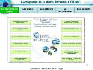2.Intégration de la chaine éditoriale à l’ENSCR Julien Morice – MoodleMoot 2010 – Troyes Les apports Le déroulement Les acteurs Les outils Le contexte et projet 