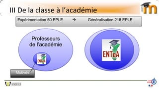 III De la classe à l’académie
Professeurs
de l’académie
Expérimentation 50 EPLE  Généralisation 218 EPLE
Motivés
 