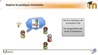 Repérer les pratiques innovantes
Par les membres de
la mission Tice
Sur proposition des
corps d’inspection
 