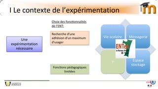 I Le contexte de l’expérimentation
Une
expérimentation
nécessaire
 