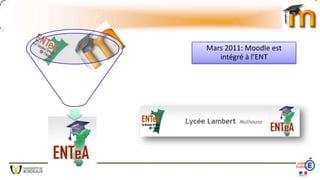Mars 2011: Moodle est
intégré à l’ENT
 