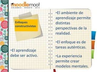 Enfoques
constructivistas
•El ambiente de
aprendizaje permite
distintas
perspectivas de la
realidad.
•El enfoque es de
tareas auténticas.
•La experiencia
permite crear
modelos mentales.
•El aprendizaje
debe ser activo.
 