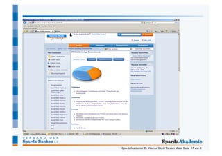 SpardaAkademie/ Dr. Werner Stork/ Torsten Maier Seite 17 von 5
 