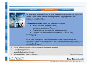Der Mitarbeiter findet alle Foren an einer Stelle für ihn strukturiert zur Verfügung
                     Gestellt. Diese könnte als CoP oder begleitende Lerngruppen bei Lern-
                     prozessen genutzt werden.

                     Unter Kommunizieren stehen alle Foren strukturiert als
                            Kurs/Lernketten spezifisch Foren,
                             Mandantenspezifizsche Foren,
                             Öffentlich Foren (z.B. FAQ zur Sparda LuK) und
                             Gruppen bzw. Personenspezifische Foren (z.B. FAK PM)
                     zur Verfügung.

                     Suche nach Kollegen mit gleichen Interessen und Kompetenzen (Rollen
                     ermöglichen eine Communitie-Funktion zur Kontaktaufnahme und Erstellung von
                     individuellen Gruppen.

•    Social Networking – Gruppen durch Mitarbeiter selbst angelegt
•    Virtuelle Projekträume
•    Virtuelle Events / Kongresse
•    Web-Mail-Client (falls vorhanden)                                                        Optional / Ausbaustufe




                                                         SpardaAkademie/ Dr. Werner Stork/ Torsten Maier Seite 26 von 5
 