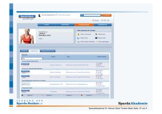 SpardaAkademie/ Dr. Werner Stork/ Torsten Maier Seite 27 von 5
 