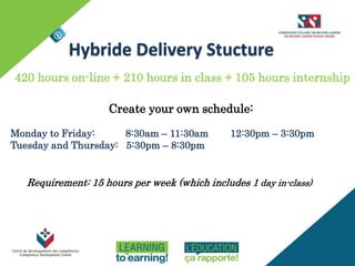 HYBRID ON-LINE PROGRAM
420 hours on-line + 210 hours in class + 105 hours internship
Create your own schedule:
Monday to Friday: 8:30am – 11:30am 12:30pm – 3:30pm
Tuesday and Thursday: 5:30pm – 8:30pm
Requirement: 15 hours per week (which includes 1 day in-class)
Hybride Delivery Stucture
 