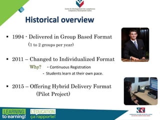 HISTORY OF THE PROGRAM
 1994 - Delivered in Group Based Format
(1 to 2 groups per year)
 2011 – Changed to Individualized Format
Why? - Continuous Registration
- Students learn at their own pace.
 2015 – Offering Hybrid Delivery Format
(Pilot Project)
Historical overview
 