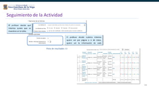 146
Seguimiento de la Actividad
 